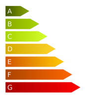 CERTIFICACIONES ENERGÉTICAS